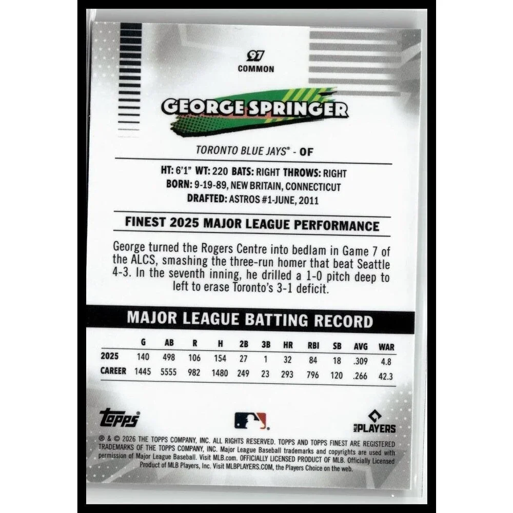 2026 Finest George Springer Geometric Refractors
